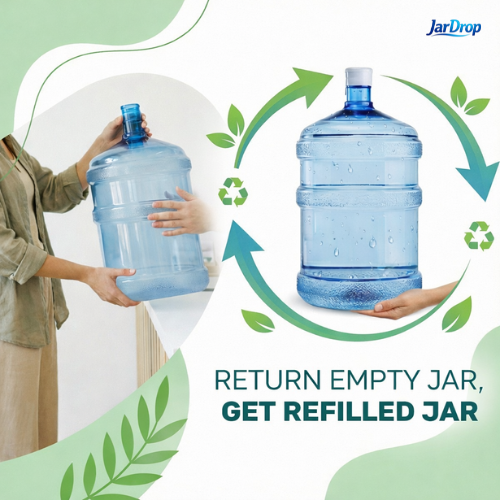 20 Litre Purified Drinking Water – Jar Exchange Service
